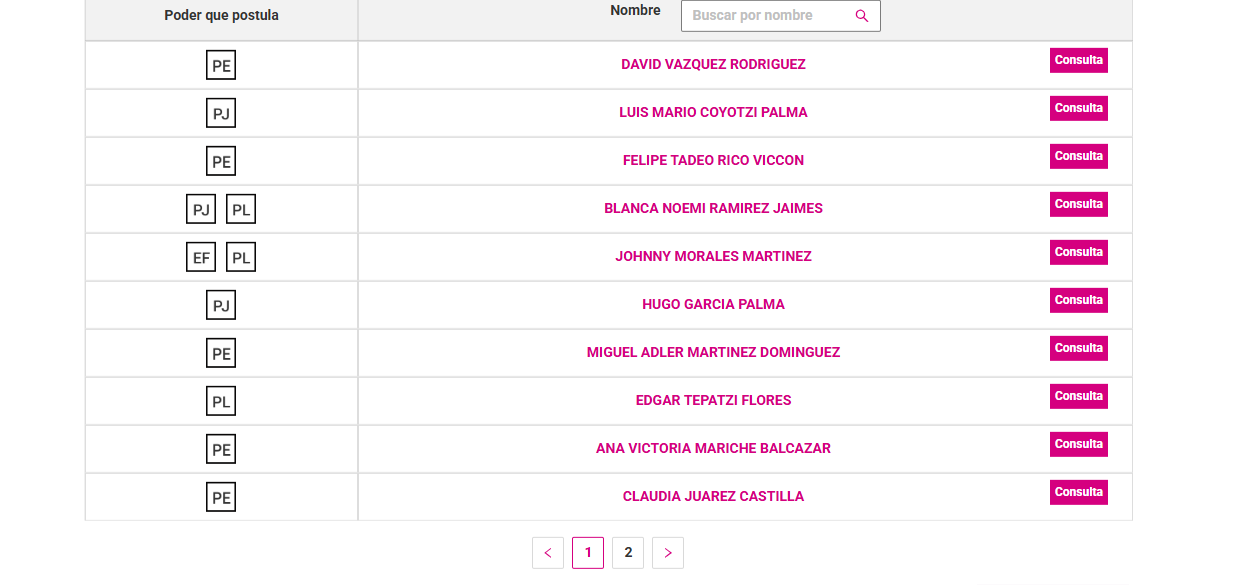 candidatos a juezas y jueces en Tlaxcala