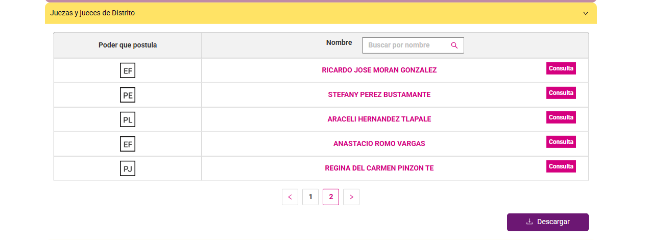 candidatos a juezas y jueces en Tlaxcala