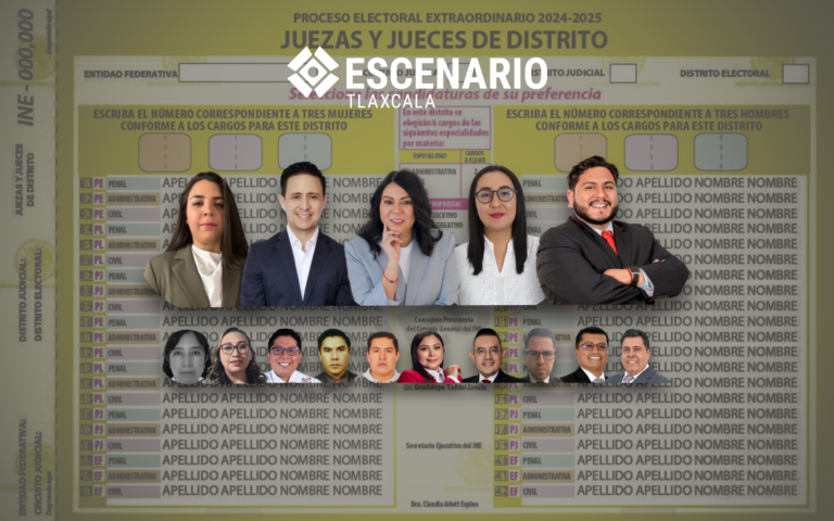 #Análisis 9,12,15,14: (Actualización) Los 5 perfiles ideales para los 5 recuadros en la boleta amarilla de jueces y juezas federales