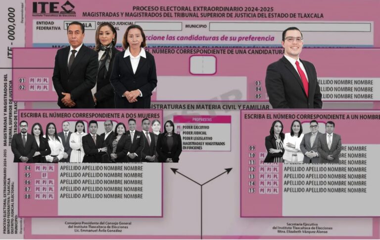 3, 10, 6, 8: los candidatos mejor calificados de acuerdo con Conóceles para las Magistraturas del Tribunal Penal Civil Familiar