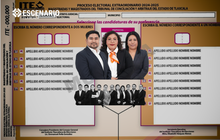 6, 3, 14: los candidatos mejor calificados para las Magistraturas del Tribunal de Conciliación y Arbitraje de Tlaxcala
