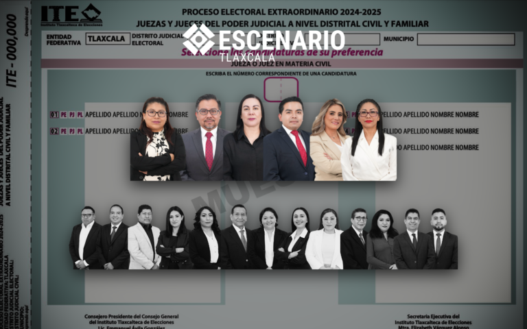 1, 4, 1, 5, 3, 2 y 2: Las candidaturas mejor calificadas para la Boleta AZUL CLARO de Jueces de Distrito del ITE de acuerdo con su información en Conóceles