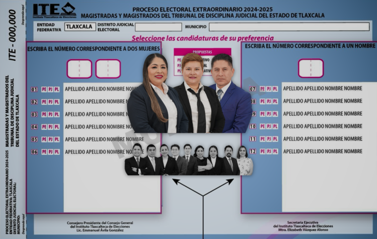 1,12,3: los candidatos mejor calificados para las Magistraturas del Tribunal de Disciplina Judicial del Estado de Tlaxcala