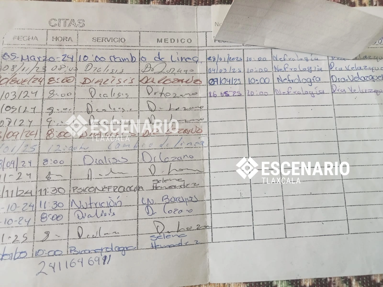 ¿Qué pasó con la muerte de Narciso? Su historia se cuenta desde 4 omisiones 3 Narciso Rodríguez falleció