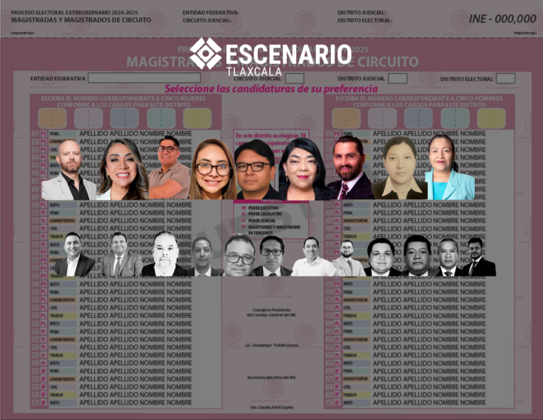 2, 3, 5, 1, 4, 21, 16, 20, 14: Las candidaturas mejor calificadas para la Boleta Rosa de Magistraturas de Distrito de acuerdo con su información en Conóceles