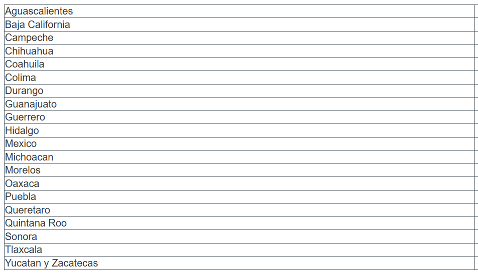 ¿Te subió la luz? Aplican de nuevo impuesto DAP; te contamos cómo librarte de este concepto 6 concepto de DAP