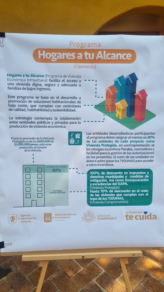 Buscan frenar crisis de vivienda en Guadalajara, omiten gentrificación y especulación