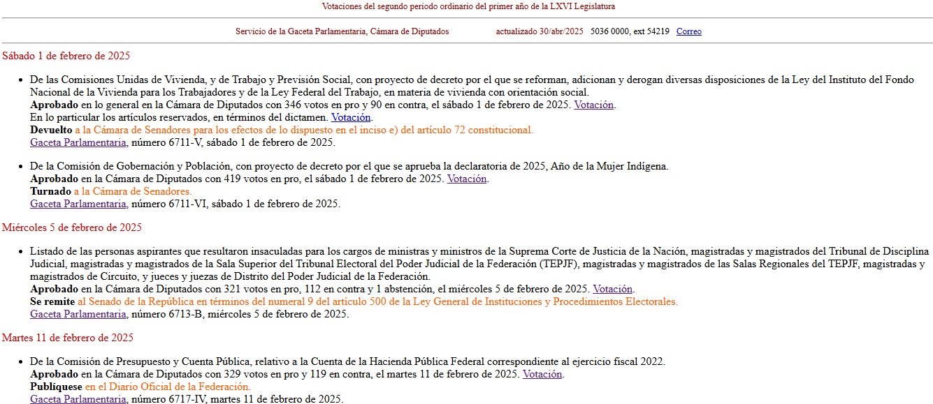 FALSO que Garay Loredo trabaje temas prioritarios para el país con su desempeño legislativo 2 Irma Yordana Garay Loredo