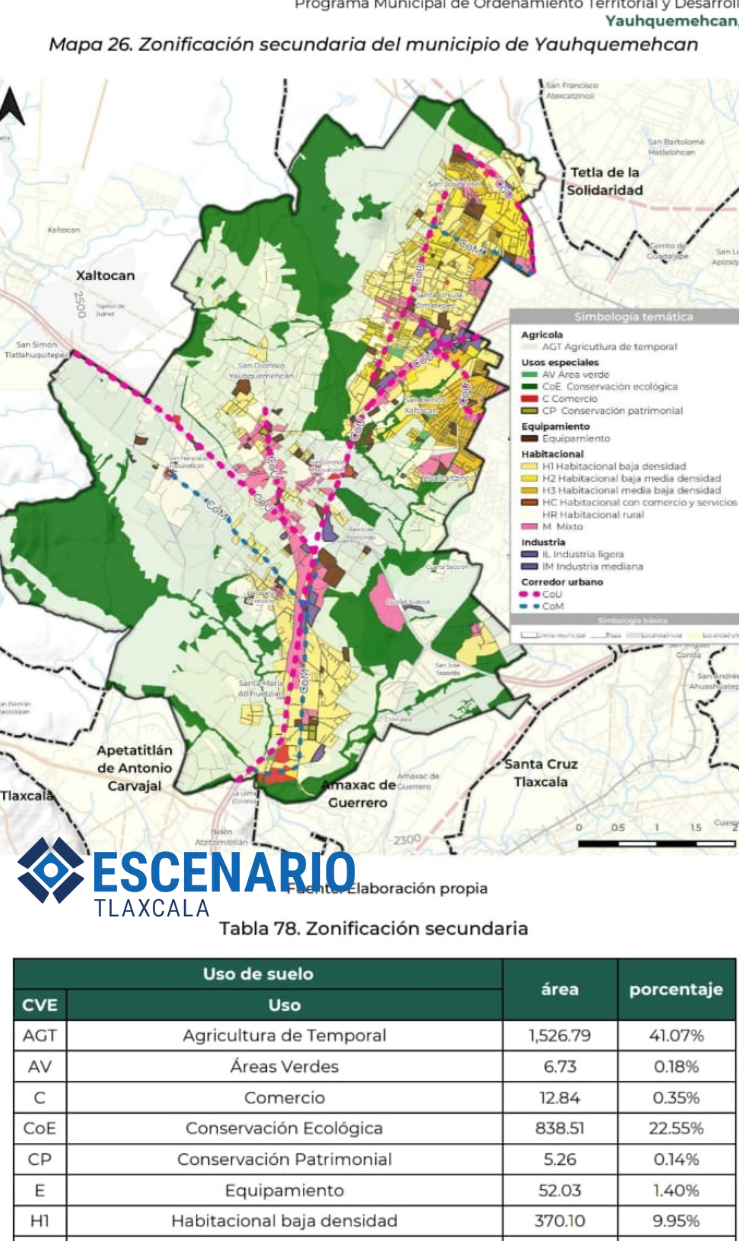 3. ¿Quiénes están haciendo negocio dejando sin agua a Atlihuetzia? 1 Fraccionamientos en Atlihuetzia