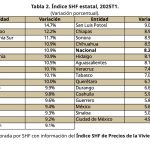 Imagen 09 05 25 a las 1.52 p.m