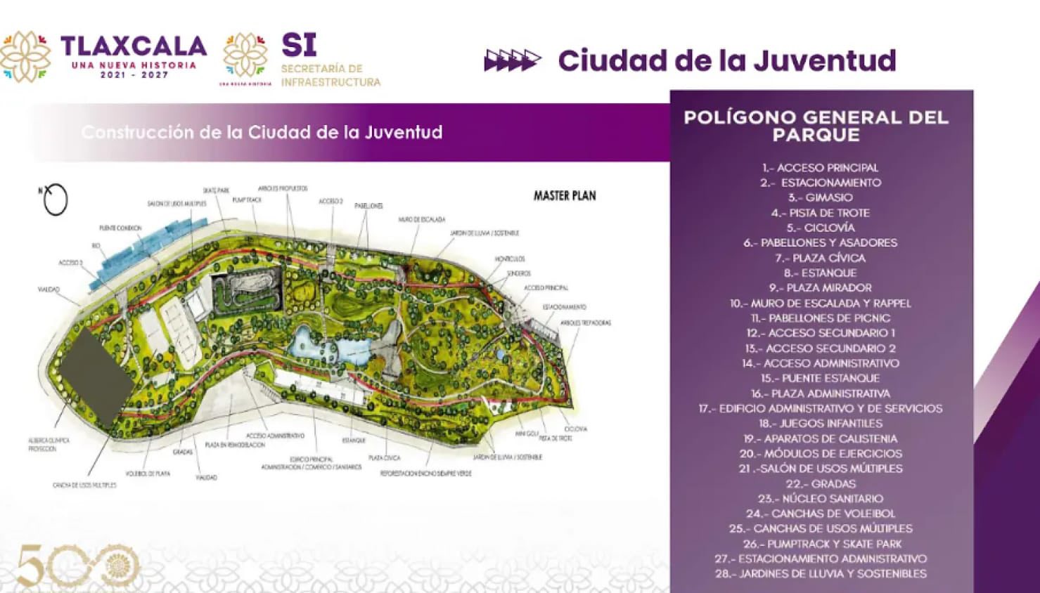 Ciudad de la Juventud: solo el 3 % de los encuestados pidió alberca, pero será una de las obras más costosas del recinto 3 remodelación del Parque de la Juventud