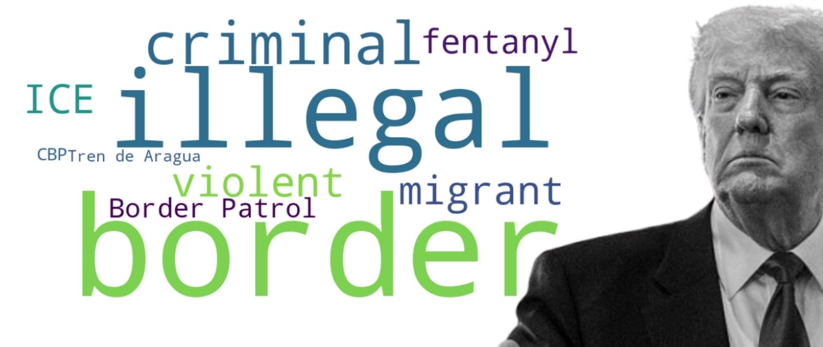 El lenguaje bélico de Trump sobre inmigración: un análisis de más de 4,000 publicaciones en Truth Social durante su primer año de gobierno