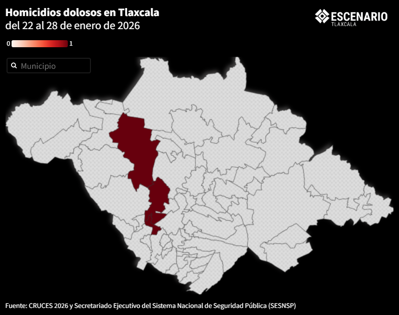 CRUCES 2026 HOMICIDIOS 4