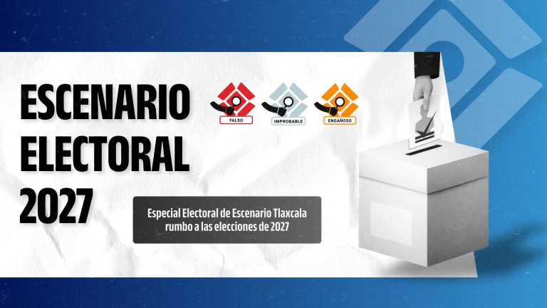 Escenario Electoral 2027 | Metodología para el análisis de campañas electorales