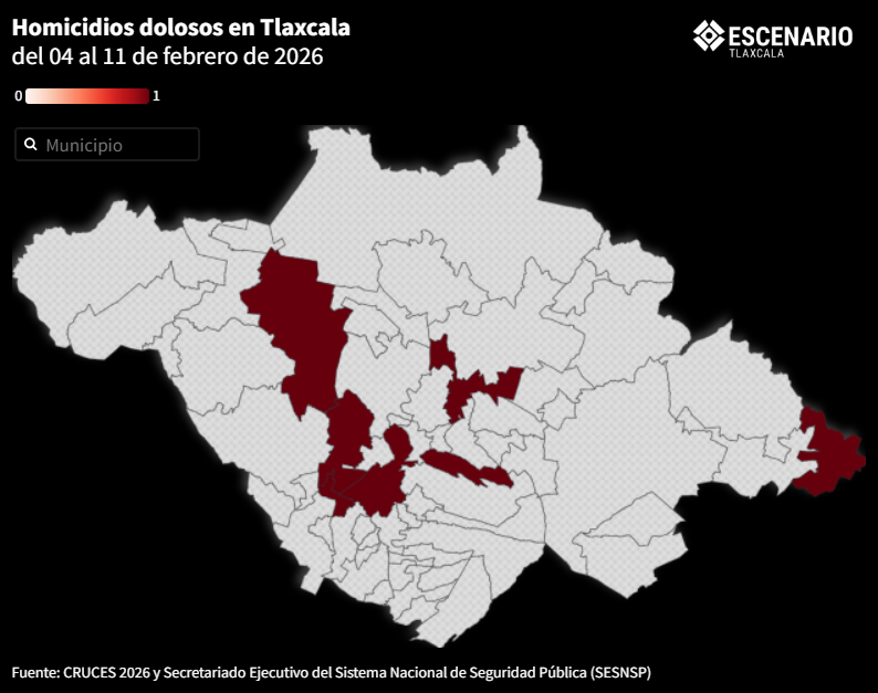 semana del 4 al 11 de febrero