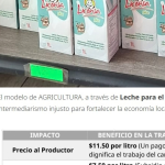 Unidades del Bienestar para tu Nutrición