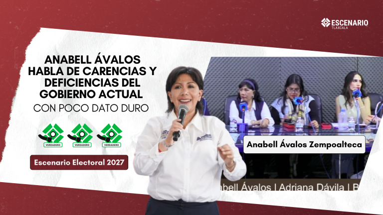 Anabell Ávalos habla de carencias y deficiencias del gobierno actual con poco dato duro | Escenario Electoral 2027