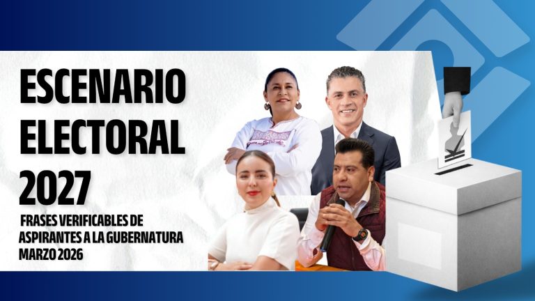 Escenario Electoral 2027: Frases verificables de aspirantes a la gubernatura, Marzo 2026