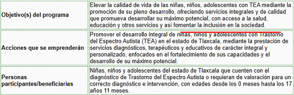 CRIAT Tlaxcala